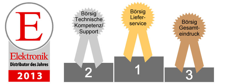 Börsig wird zum Distributor des Jahres 2013 gewählt