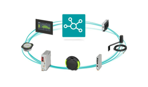 Vernetzen und Kommunizieren 